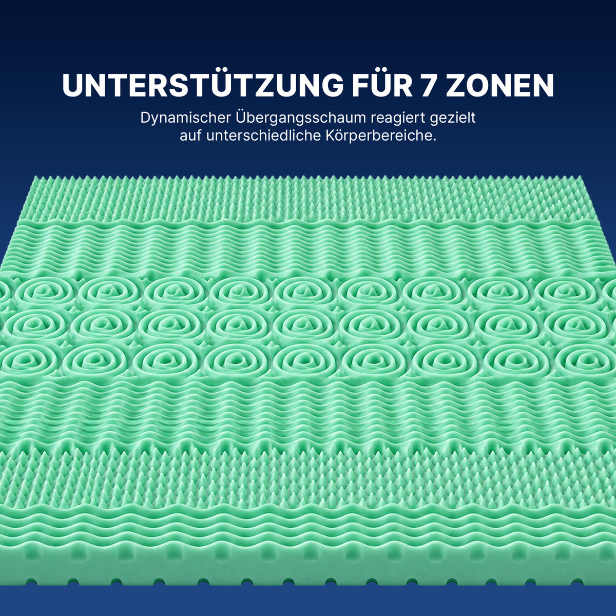 Premium 7-zone comfort mattress
