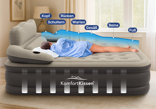 Ergonomische Unterstützung für Gäste und Reisen
